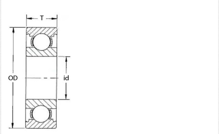 Bảng tra kích thước tiêu chuẩn của vòng bi